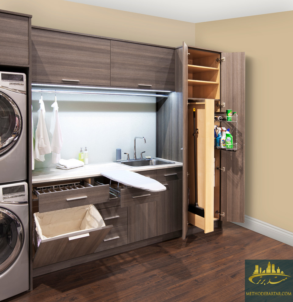 اجزای لاندری روم